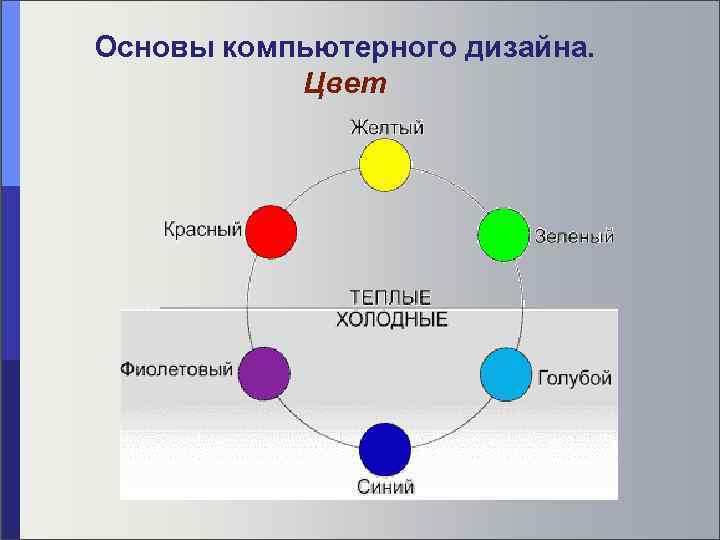 Основы компьютерного дизайна. Цвет 