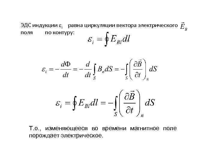 ЭДС индукции i равна циркуляции вектора электрического поля по контуру: Т. о. , изменяющееся