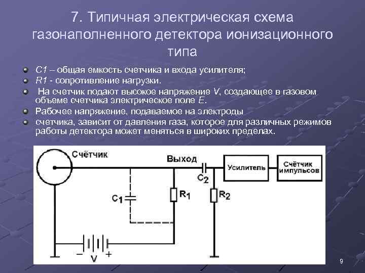 7. Типичная электрическая схема газонаполненного детектора ионизационного типа C 1 – общая емкость счетчика