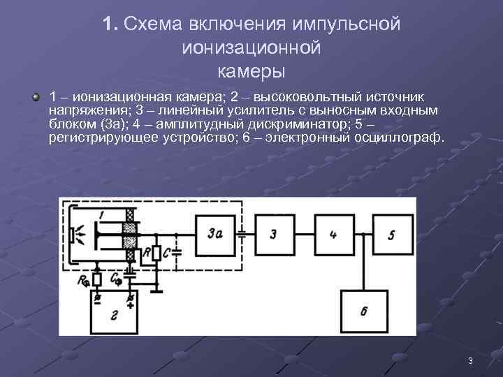 Ионизационная камера схема