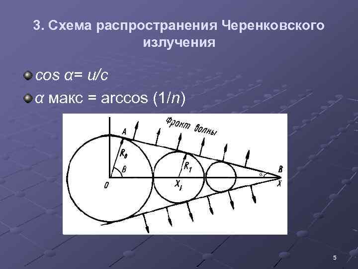 Черенковский счетчик схема