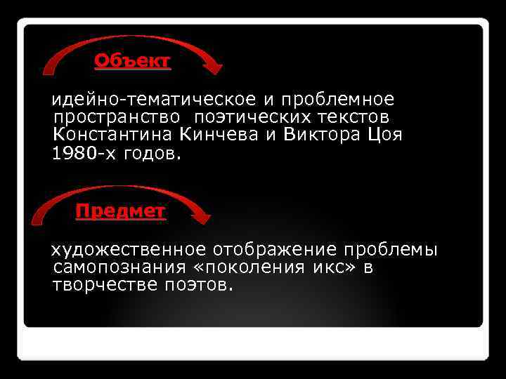 Объект идейно-тематическое и проблемное пространство поэтических текстов Константина Кинчева и Виктора Цоя 1980 -х
