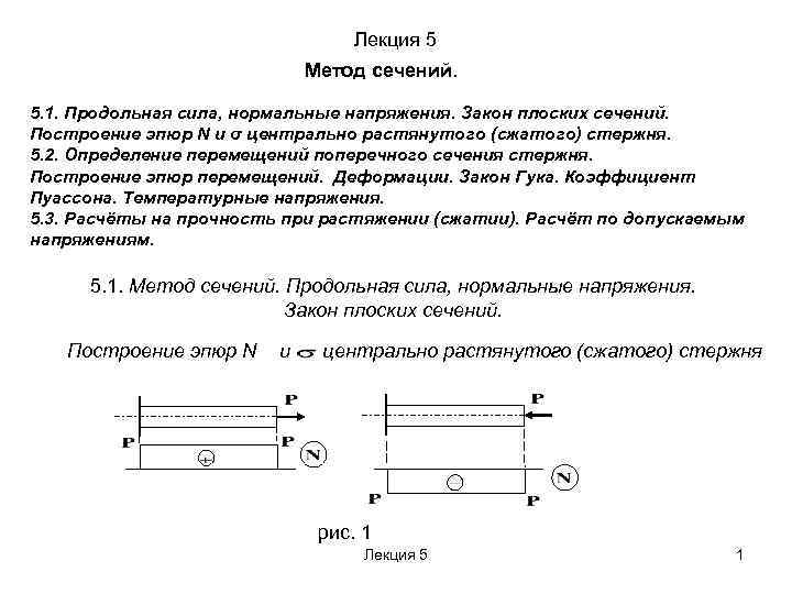 Продольные силы напряжения