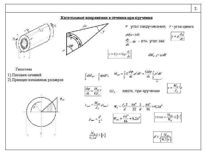 Гипотеза плоских сечений при кручении круглых цилиндрических образцов