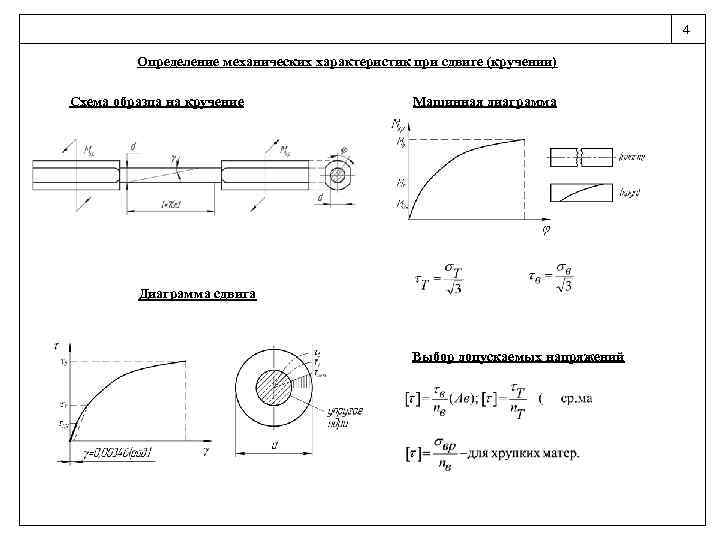 Какая механическая характеристика зависит от размеров образца