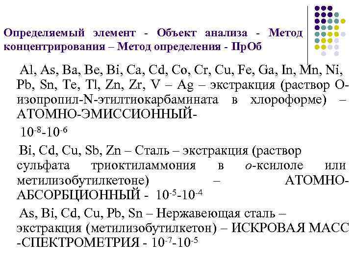 Определяемый элемент - Объект анализа - Метод концентрирования – Метод определения - Пр. Об