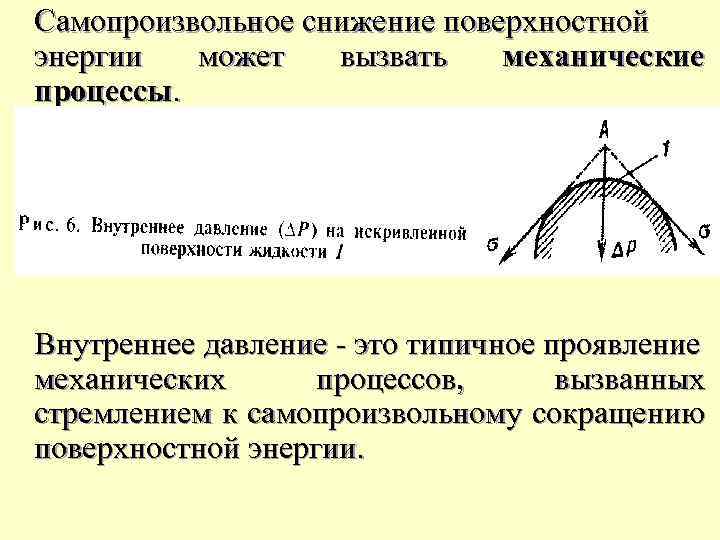 Внутреннее давление. Какие процессы ведут к снижению поверхностной энергии. Выберите процессы которые ведут к снижению поверхностной энергии. Снижение поверхностной энергии. Самопроизвольный процесс в поверхностной энергии.