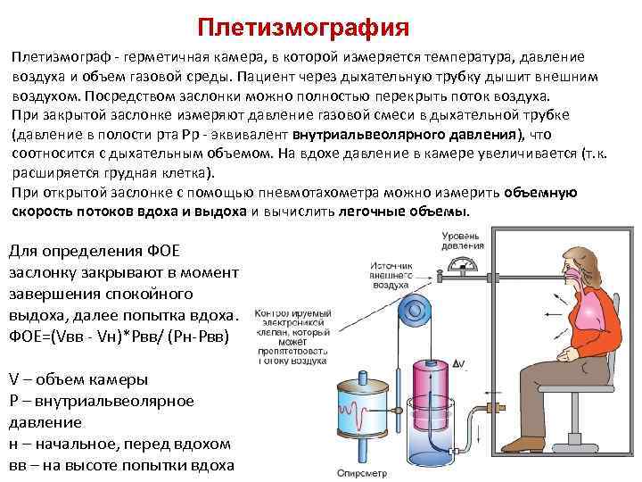 Как измерить температуру в комнате смартфоном