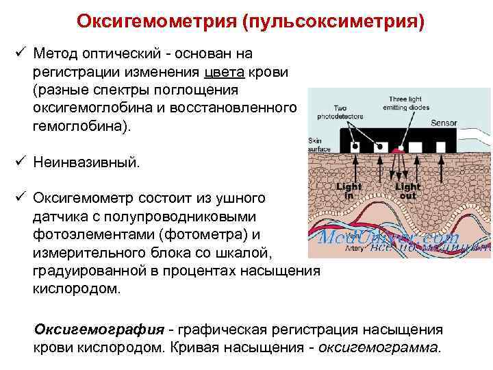 Оксигемометрия (пульсоксиметрия) ü Метод оптический - основан на регистрации изменения цвета крови (разные спектры