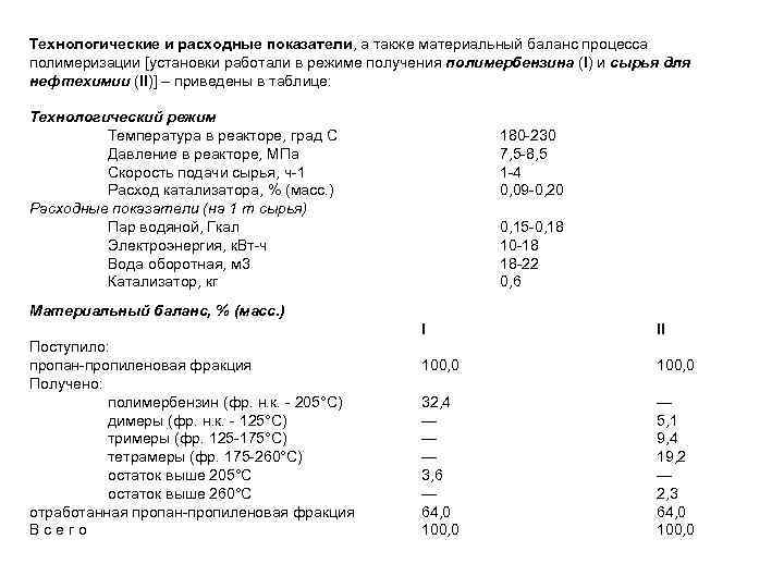 Технологические и расходные показатели, а также материальный баланс процесса полимеризации [установки работали в режиме