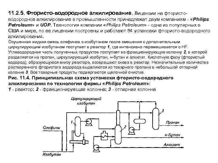 Термокаталитический датчик схема