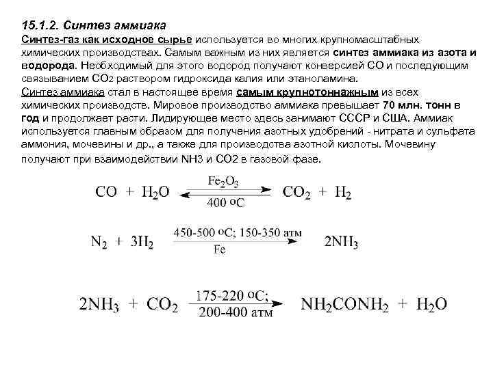 Синтез аммиака