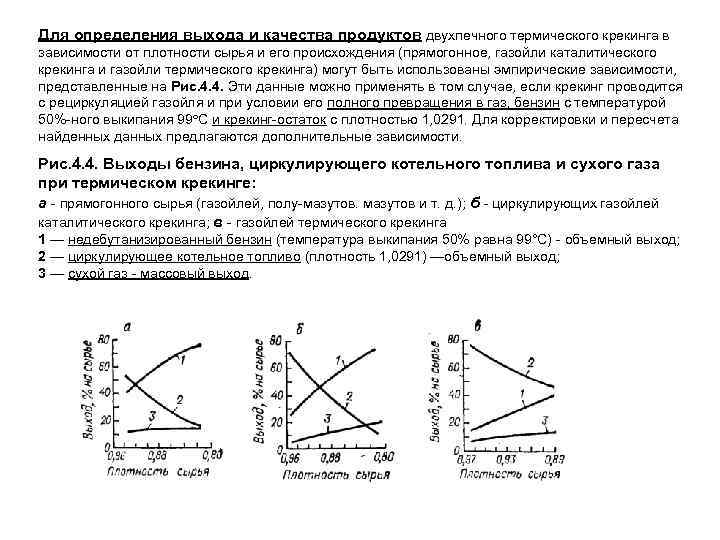 Для определения выхода и качества продуктов двухпечного термического крекинга в зависимости от плотности сырья