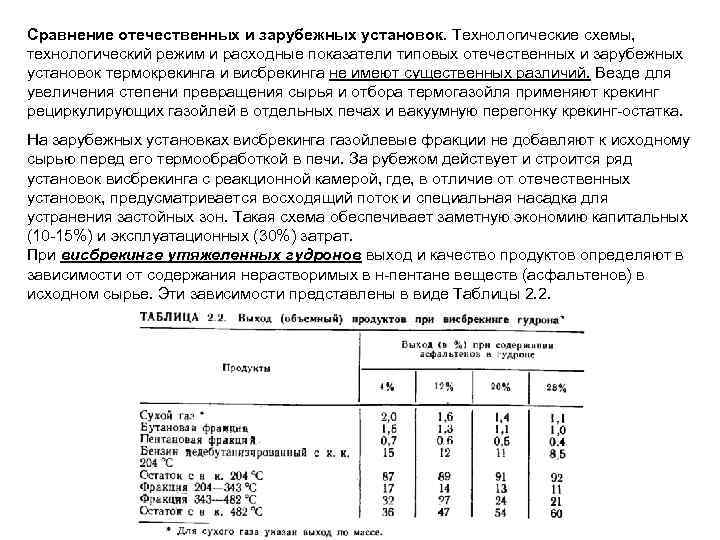 Сравнение отечественных и зарубежных установок. Технологические схемы, технологический режим и расходные показатели типовых отечественных