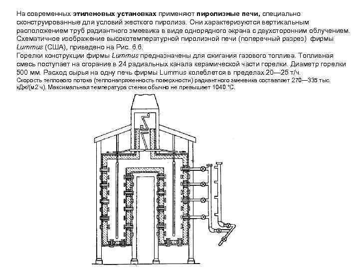 На современных этиленовых установках применяют пиролизные печи, специально сконструированные для условий жесткого пиролиза. Они