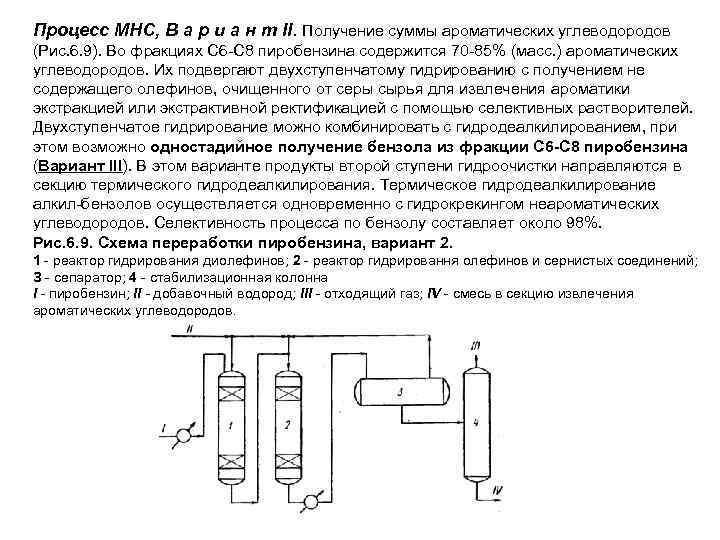 Технологическая схема получения толуола