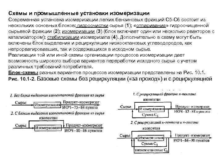 Схемы и промышленные установки изомеризации Современная установка изомеризации легких бензиновых фракций С 5 -С