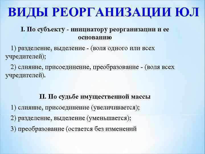 ВИДЫ РЕОРГАНИЗАЦИИ ЮЛ I. По субъекту - инициатору реорганизации и ее основанию 1) разделение,