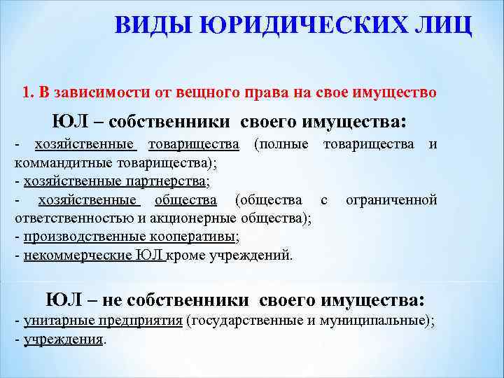 ВИДЫ ЮРИДИЧЕСКИХ ЛИЦ 1. В зависимости от вещного права на свое имущество ЮЛ –