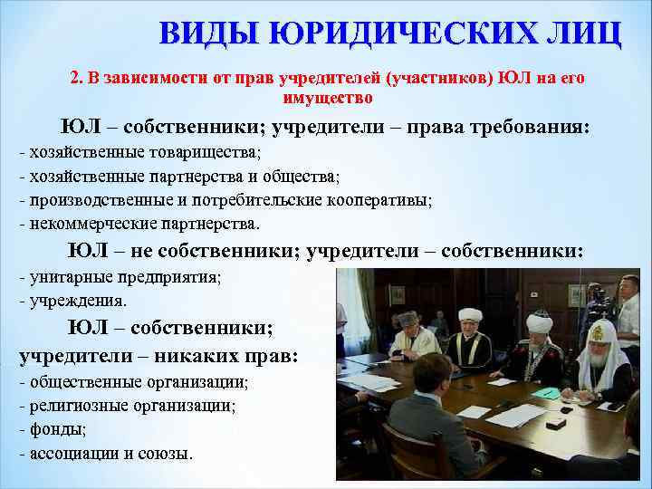 ВИДЫ ЮРИДИЧЕСКИХ ЛИЦ 2. В зависимости от прав учредителей (участников) ЮЛ на его имущество