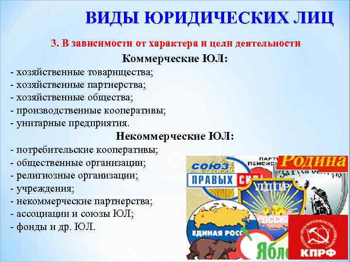 ВИДЫ ЮРИДИЧЕСКИХ ЛИЦ 3. В зависимости от характера и цели деятельности Коммерческие ЮЛ: -