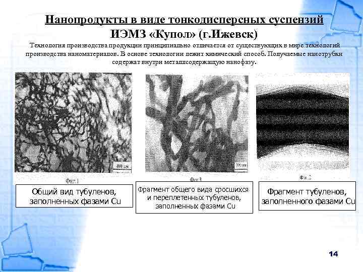 Нанопродукты в виде тонкодисперсных суспензий ИЭМЗ «Купол» (г. Ижевск) Технология производства продукции принципиально отличается