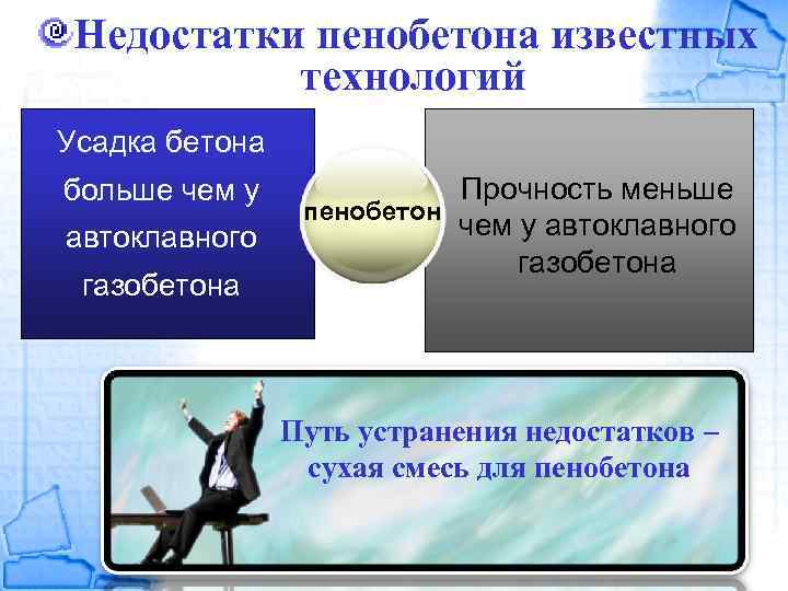 Недостатки пенобетона известных технологий Усадка бетона больше чем у автоклавного газобетона Прочность меньше пенобетон