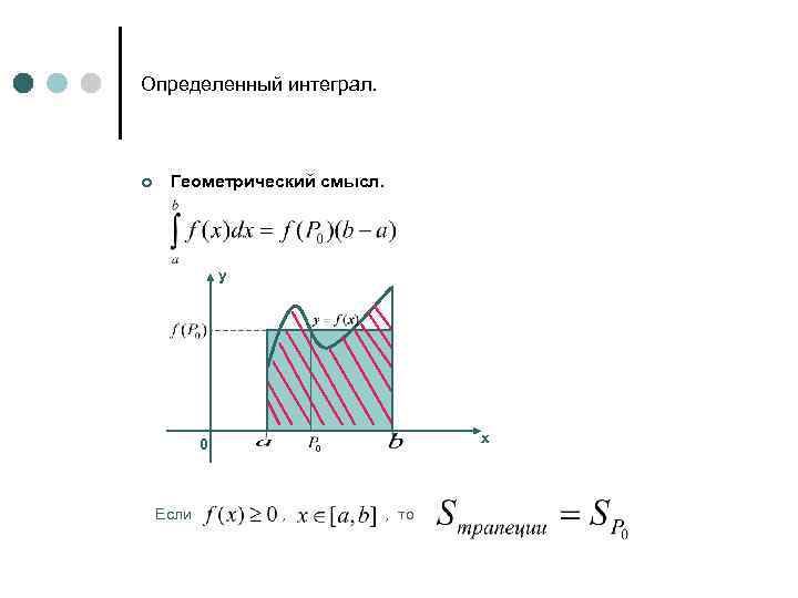 Определенный интеграл. ¢ Геометрический смысл. у х 0 Если , , то 