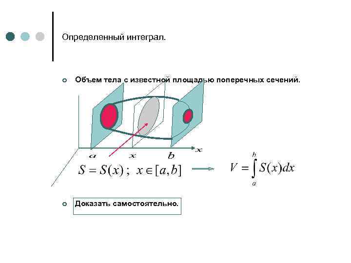 Определенный интеграл. ¢ Объем тела с известной площадью поперечных сечений. ¢ Доказать самостоятельно. 