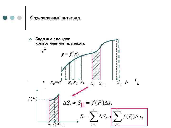 Определенный интеграл. ¢ Задача о площади криволинейной трапеции. y o x 