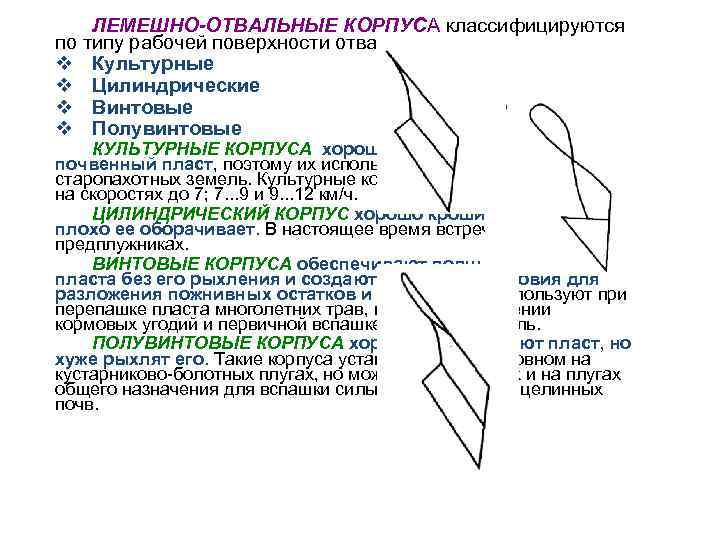 ЛЕМЕШНО-ОТВАЛЬНЫЕ КОРПУСА классифицируются по типу рабочей поверхности отвалов на: v Культурные v Цилиндрические v