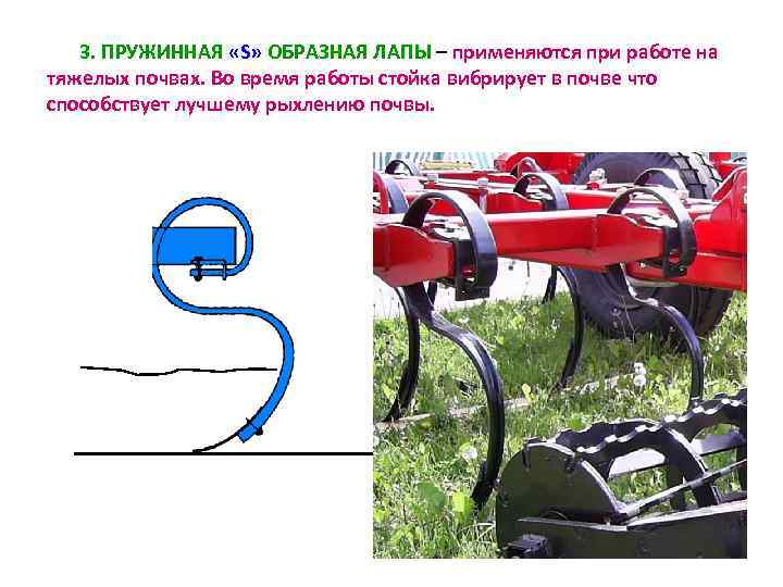 3. ПРУЖИННАЯ «S» ОБРАЗНАЯ ЛАПЫ – применяются при работе на тяжелых почвах. Во время