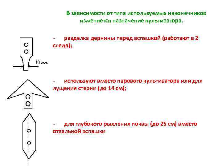 В зависимости от типа используемых наконечников изменяется назначение культиватора. - разделка дернины перед вспашкой