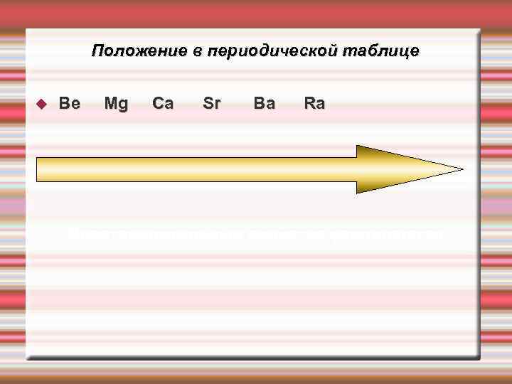 Положение в периодической таблице Be Mg Ca Sr Ba Ra Восстановительные свойства усиливаются 