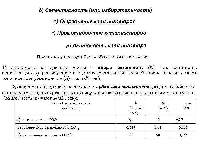 б) Селективность (или избирательность) в) Отравление катализаторов г) Промотирование катализаторов д) Активность катализатора При