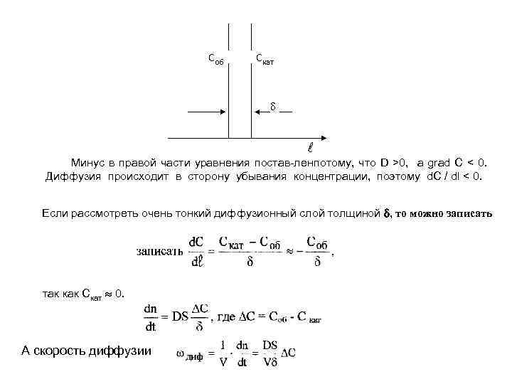 Соб Скат Минус в правой части уравнения постав лен потому, что D >0, a