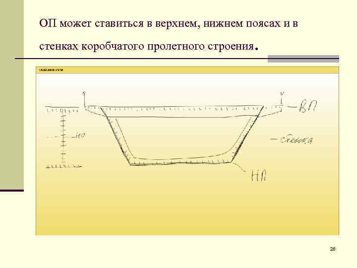 ОП может ставиться в верхнем, нижнем поясах и в стенках коробчатого пролетного строения .