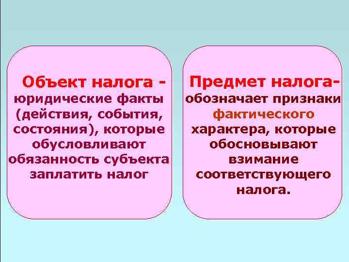 Предмет налога- Объект налога - юридические факты обозначает признаки (действия, события, фактического состояния), которые