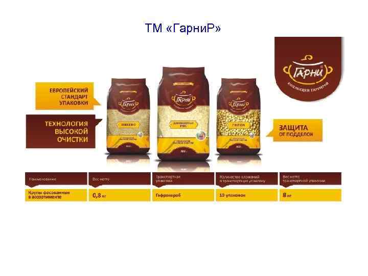 ТМ «Гарни. Р» 