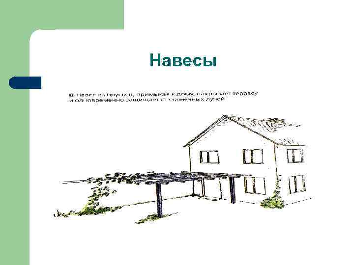Навесы 