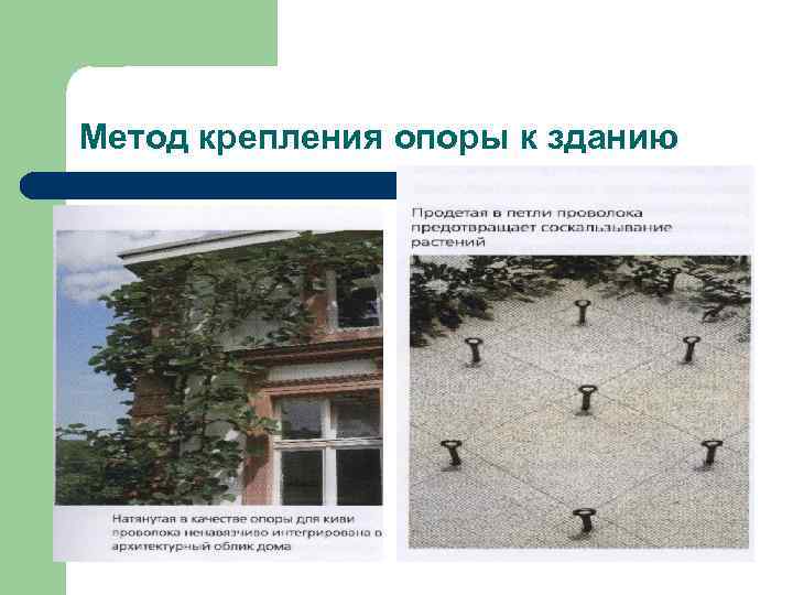 Метод крепления опоры к зданию 
