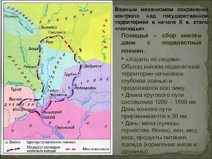 Важным механизмом сохранения контроля над государственной территорией в начале X в. стало «полюдье» Полюдье