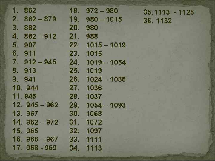 1. 862 2. 862 – 879 3. 882 4. 882 – 912 5. 907