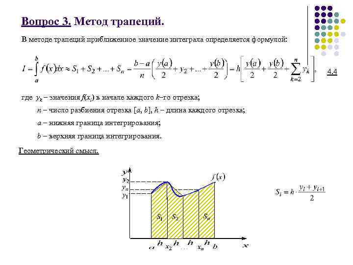 Метод трапеций