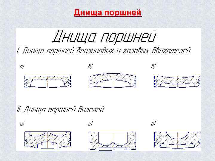 Днища поршней 