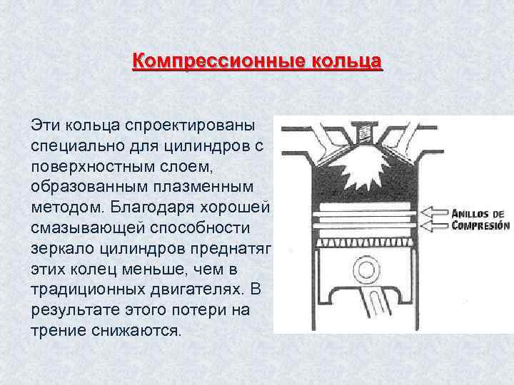 Компрессионные кольца Эти кольца спроектированы специально для цилиндров с поверхностным слоем, образованным плазменным методом.