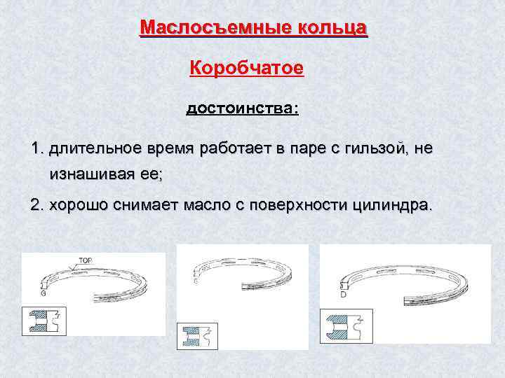 Маслосъемные кольца Коробчатое достоинства: 1. длительное время работает в паре с гильзой, не изнашивая