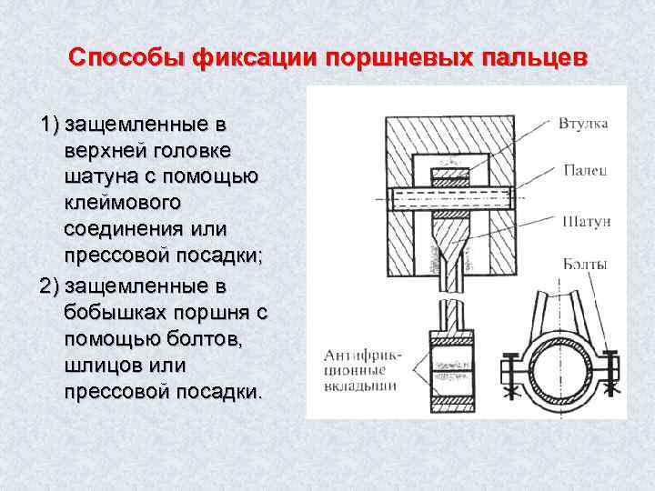 Съемник поршневых пальцев субару