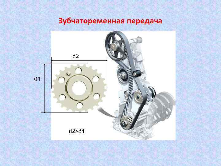 Зубчатоременная передача d 2 d 1 d 2>d 1 