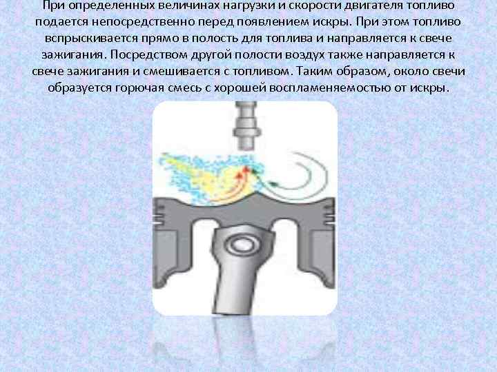 При определенных величинах нагрузки и скорости двигателя топливо подается непосредственно перед появлением искры. При